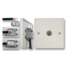 White Slim Single Coax IEC Outlet Plate